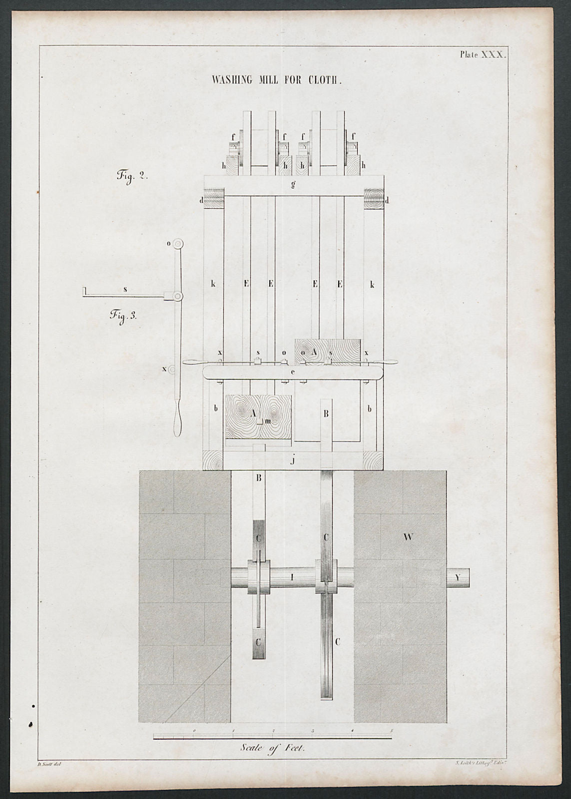 VICTORIAN ENGINEERING DRAWING Washing mill for cloth (2) 1847 old print